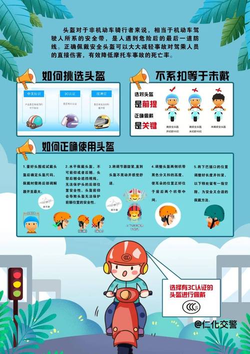 骑行安全必备：自行车头盔的选购、佩戴与维护指南