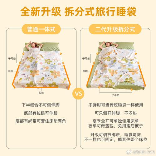 睡袋内胆的选择与保养