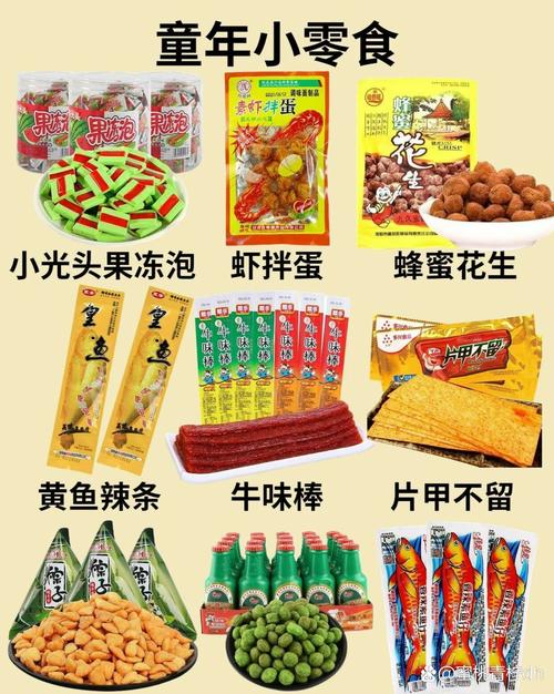 零食：舌尖上的多元小食世界