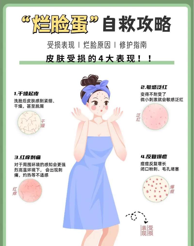 守护肌肤安宁：皮肤瘙痒应对全攻略