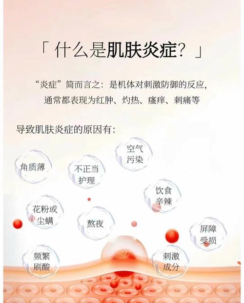 皮肤炎症的有效缓解方法与护理指南