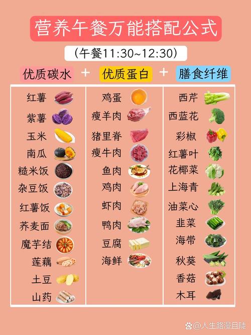 营养均衡：构建健康午餐的黄金法则