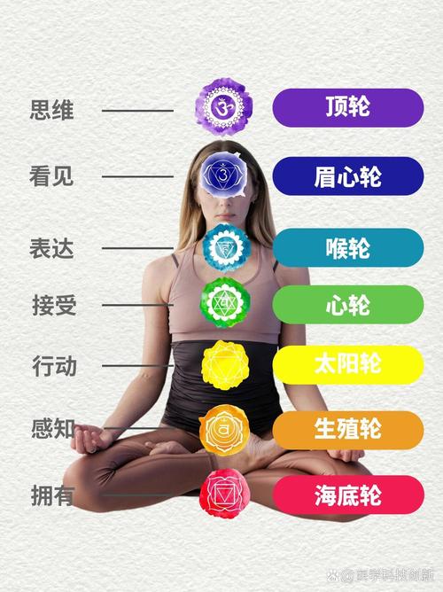身心和谐之道：瑜伽培训班，开启你的灵性之旅