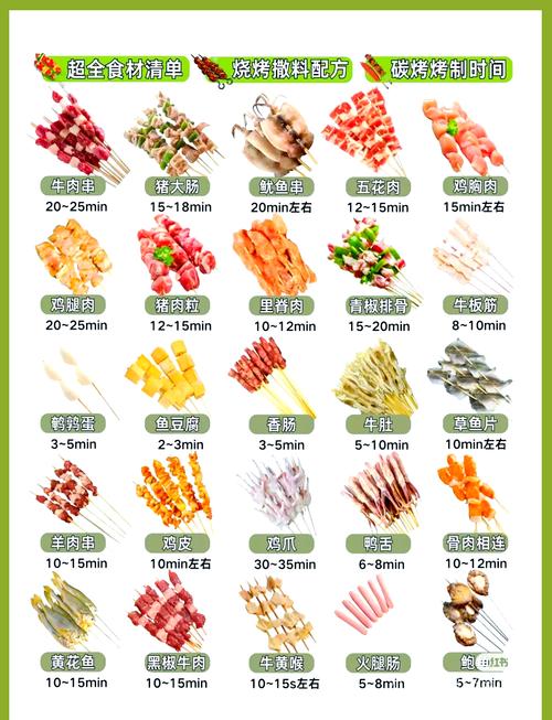 烧烤食材准备与烹饪技巧全攻略