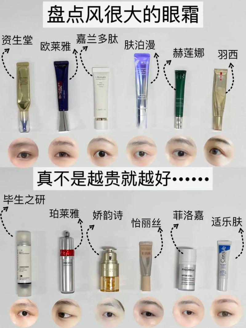 淡化黑眼圈，选对眼霜才是关键