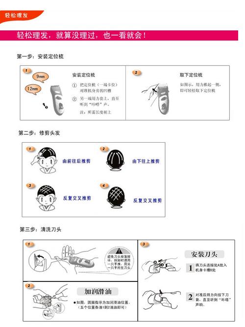 婴儿理发器的全方位解读