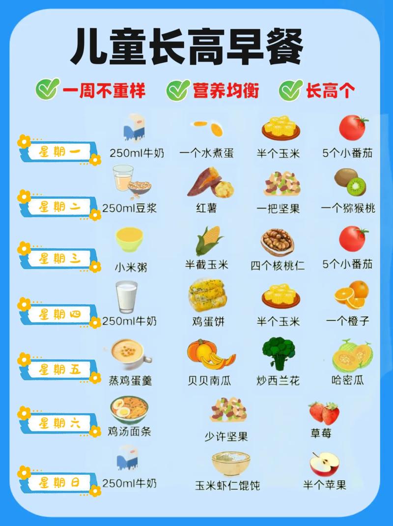 儿童营养食谱：助力孩子健康成长