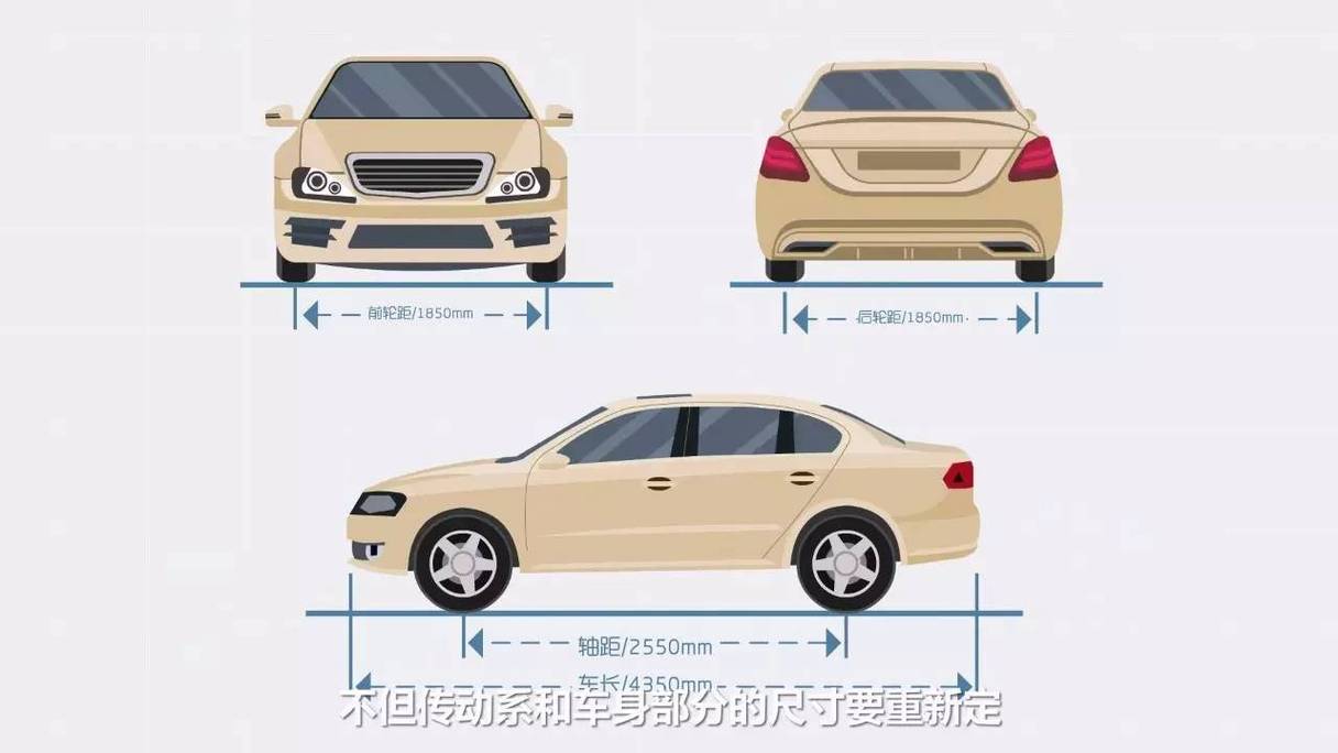 轴距：汽车性能的关键密码