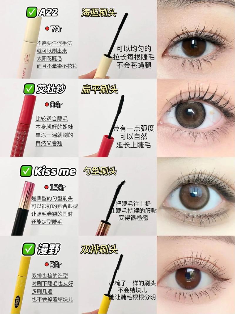 睫毛膏的选购与使用：打造迷人双眸的必备技巧