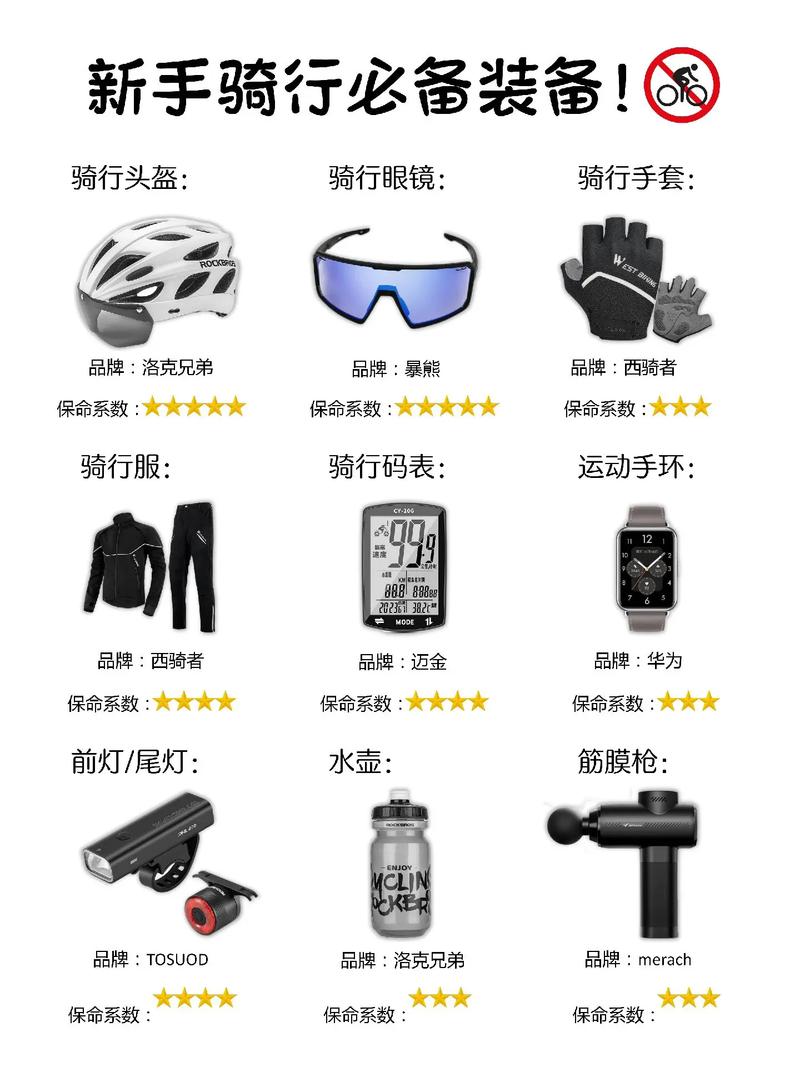 骑行装备推荐：开启畅快骑行之旅