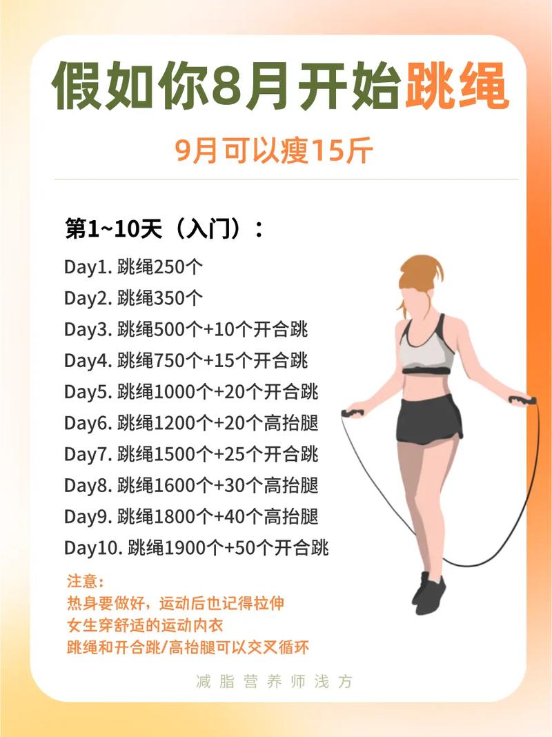 跳绳减肥：高效燃脂，跳出健康好身材