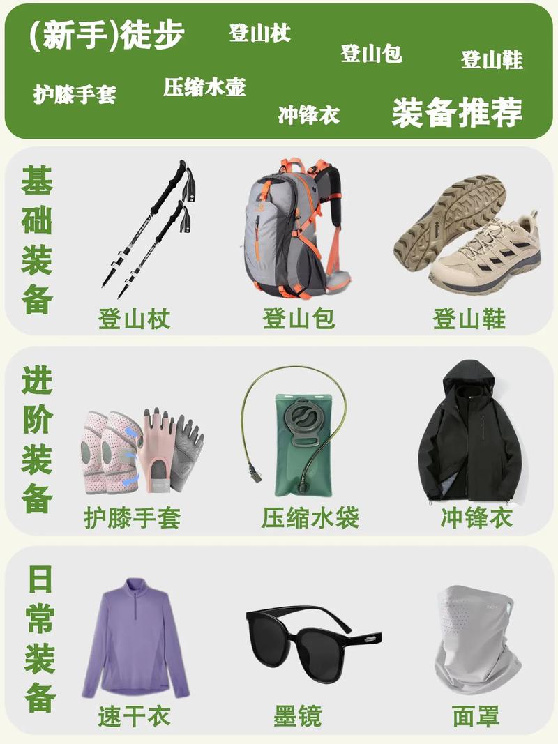 登山装备推荐：助你征服高山的必备利器