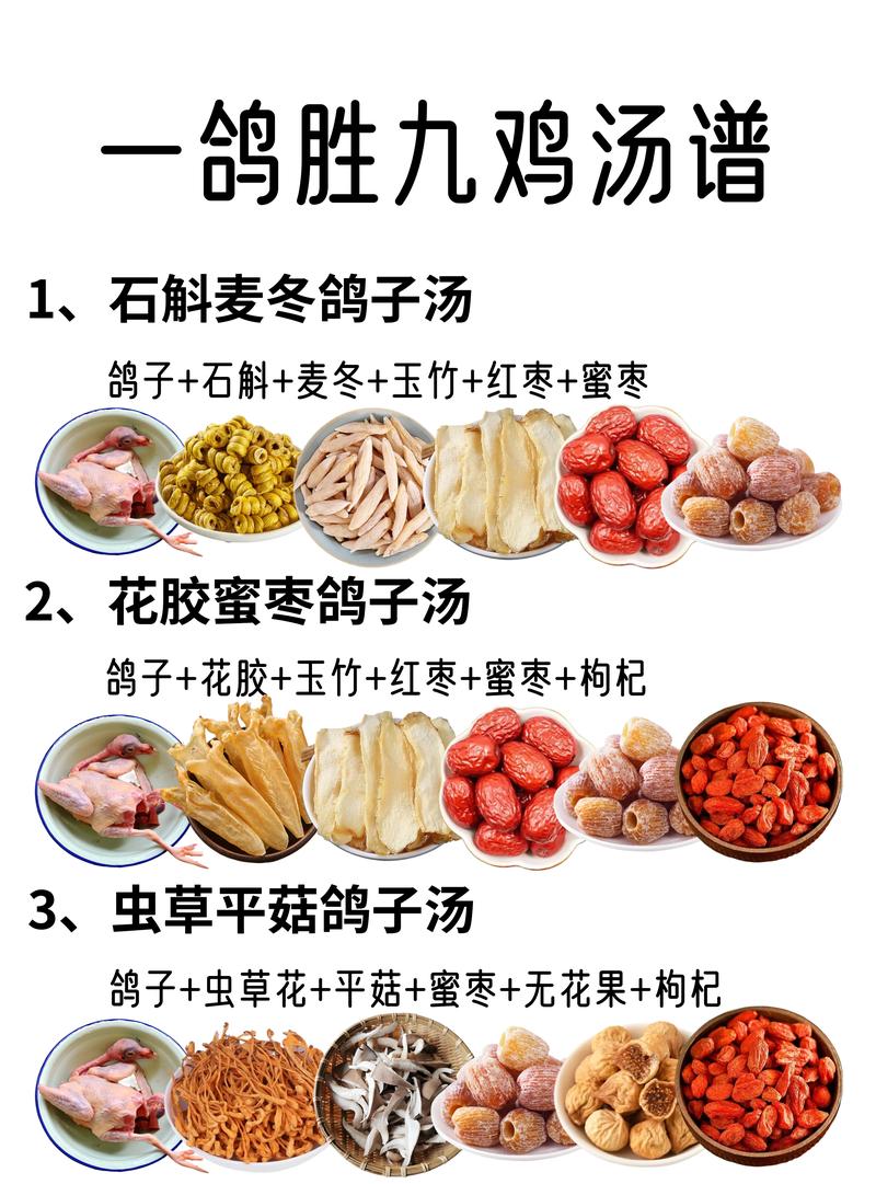 汤品做法大全：滋补身心的美味秘方