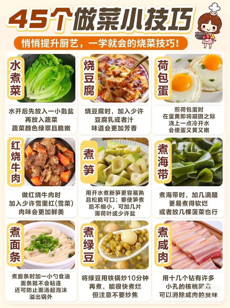 炒菜技巧：从新手到大厨的进阶之路