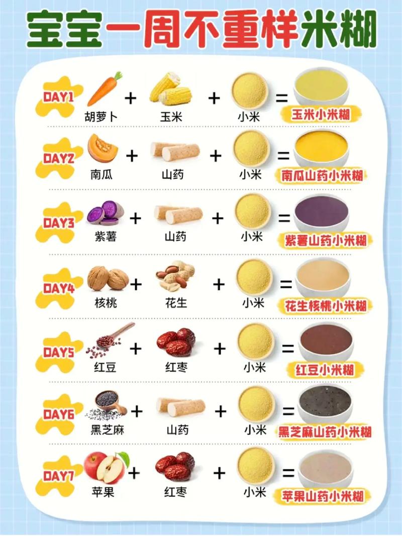婴儿米糊：宝宝成长的营养伴侣