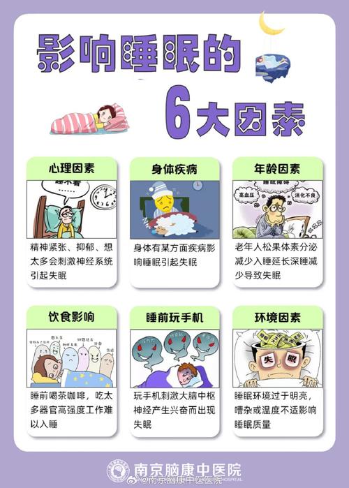 详细阅读:失眠对皮肤的影响:揭示夜间的隐形杀手 失眠对皮肤的影响:揭示夜间的隐形杀手