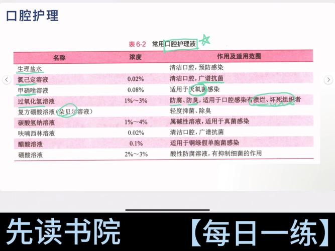 月子漱口水：新妈妈口腔护理的贴心之选