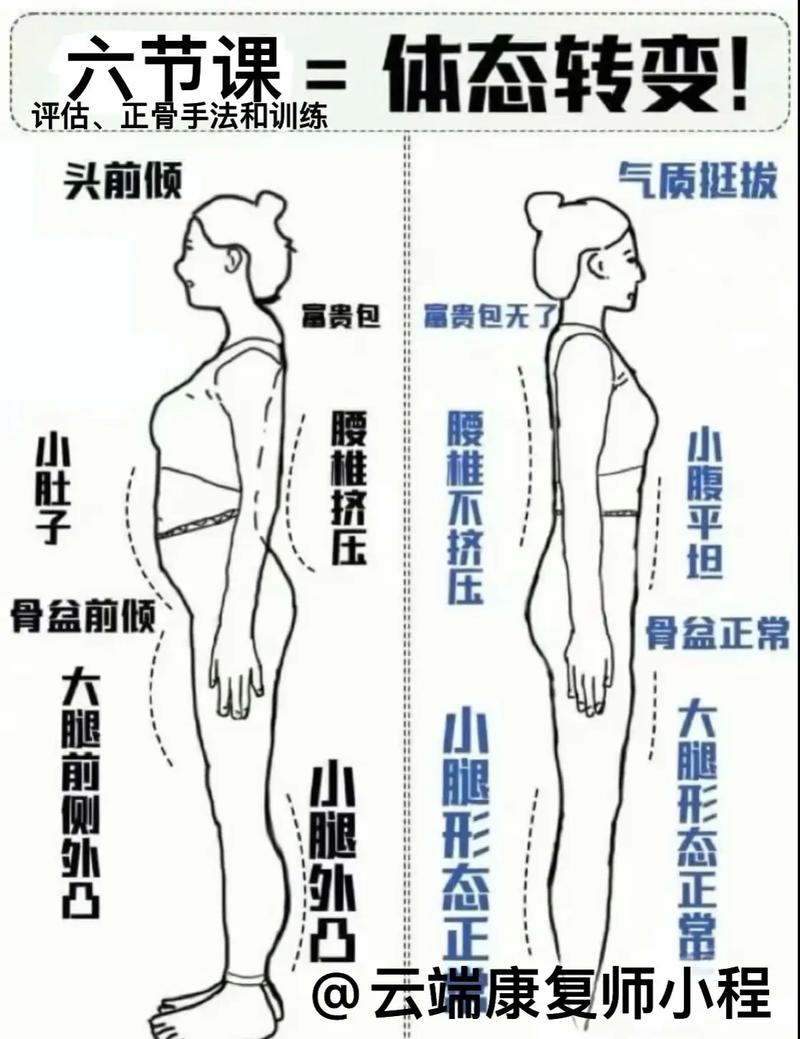 日常姿势对体态与皮肤的影响：不容忽视的健康细节