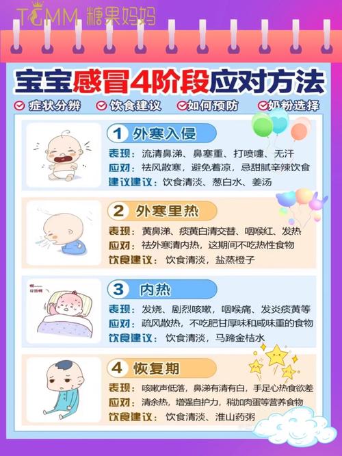 宝宝防感冒全攻略：为孩子的健康成长保驾护航