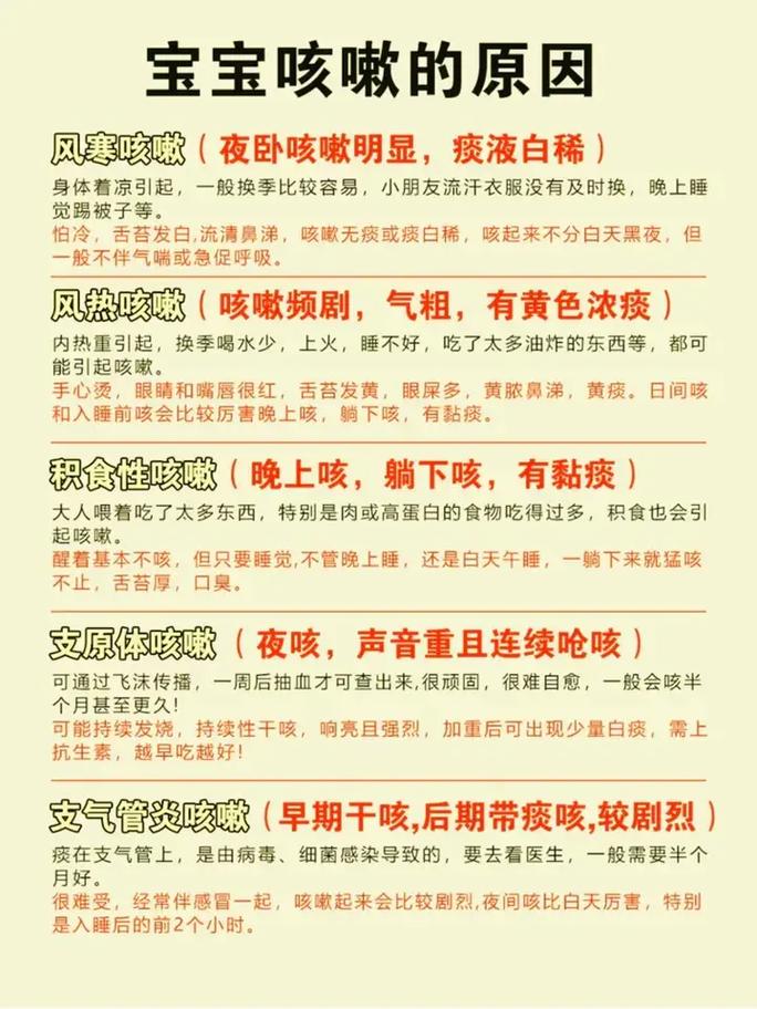 宝宝防咳嗽全攻略：守护稚嫩娇体，远离咳嗽困扰