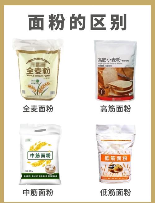 面粉品牌大盘点！选对面粉，美食口感翻倍
