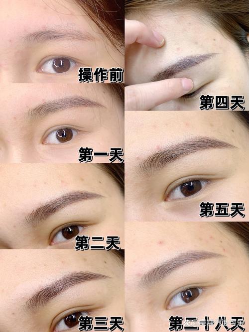 纹眉修复期护理全攻略：助你拥有完美眉形