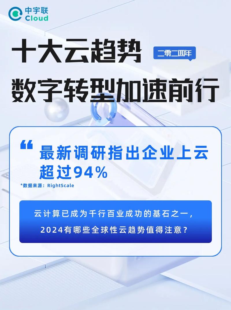 云原生：数字化转型的强大引擎与未来趋势