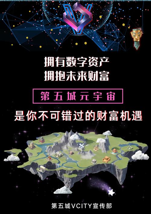 数字资产：开启未来财富新篇