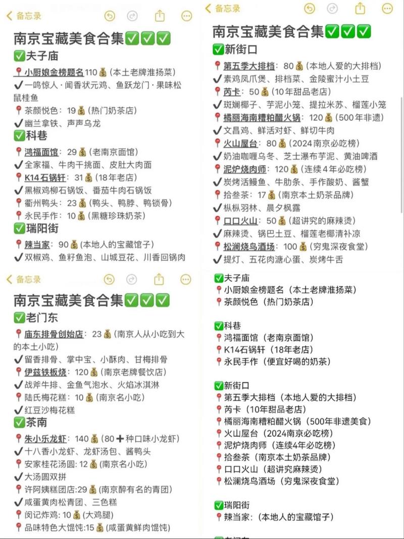 以下是一份超过1540字的南京夫子庙美食介绍：