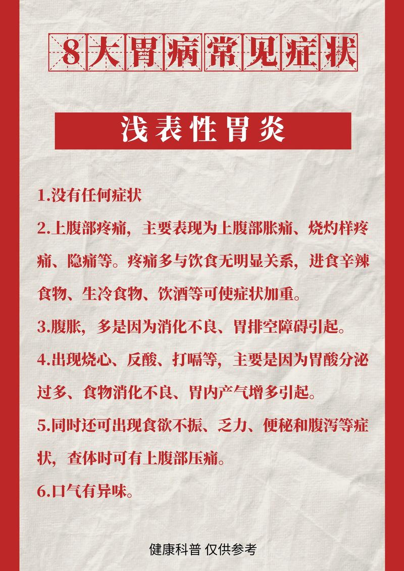 胃炎：了解病因、症状与防治，守护胃部健康