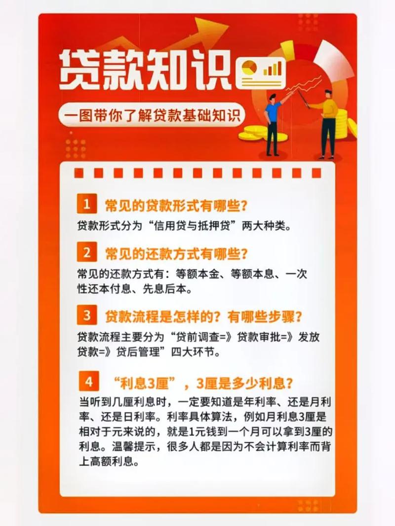 个人贷款知识全解析：从基础到实践，助您明晰借贷之路