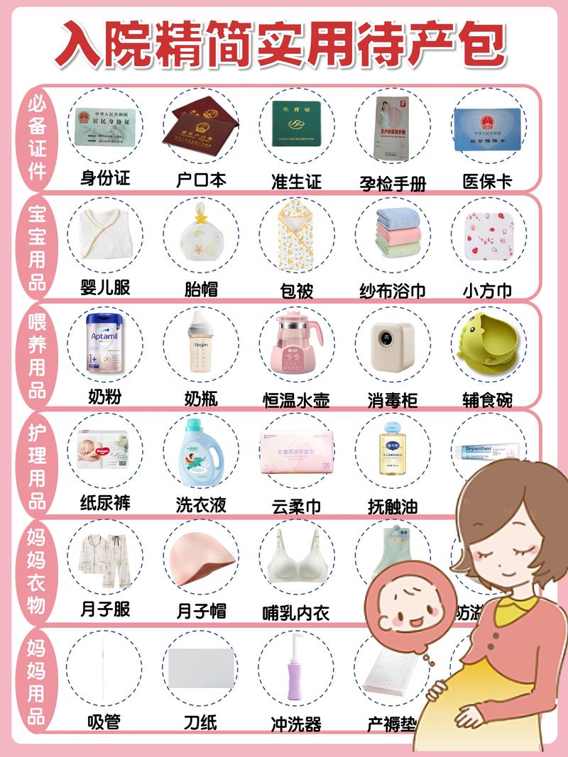 待产物品全攻略：迎接新生命必备清单及详细解析
