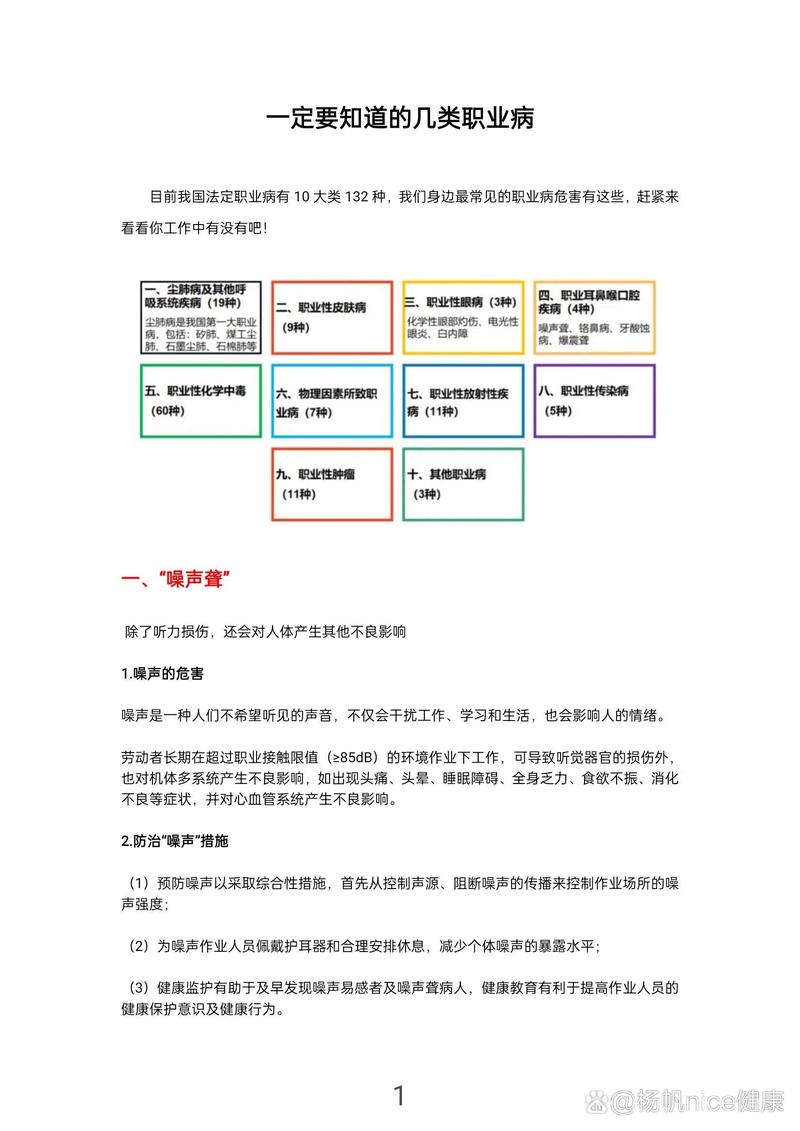 职业病：隐匿的职场“暗礁”，你了解多少？
