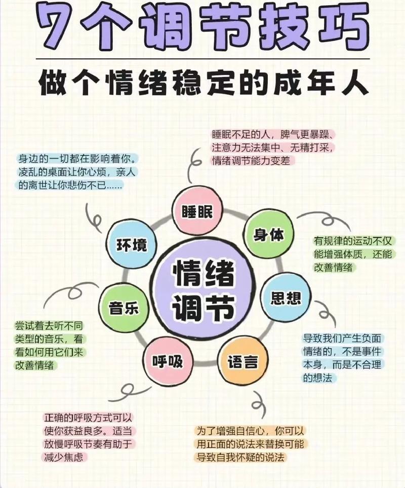 情绪工程：解锁心灵密码，构建美好生活