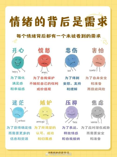 探索情绪工程：开启情绪管理与应用的新征程