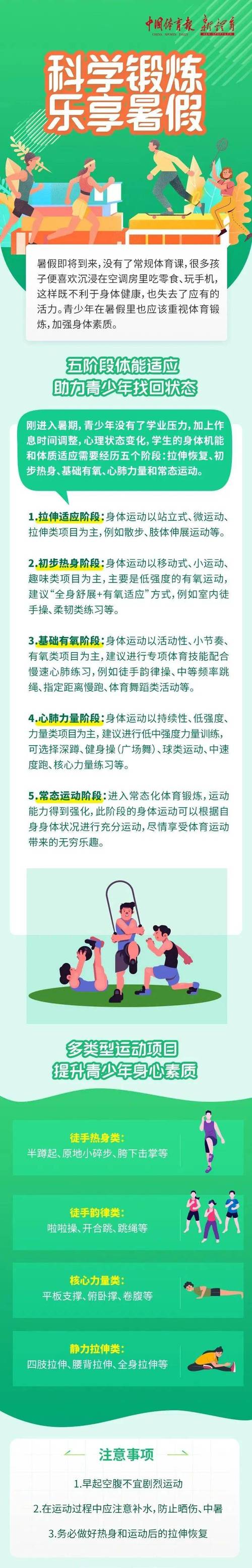科学康复训练：重拾健康与活力的钥匙