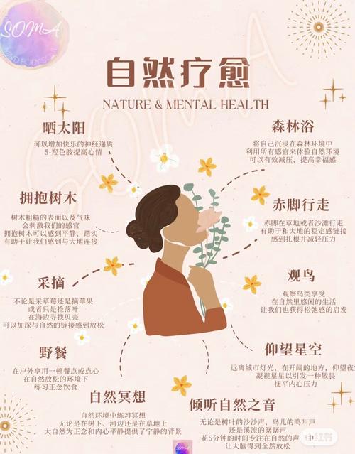 探索自然疗法：回归自然的治愈之道