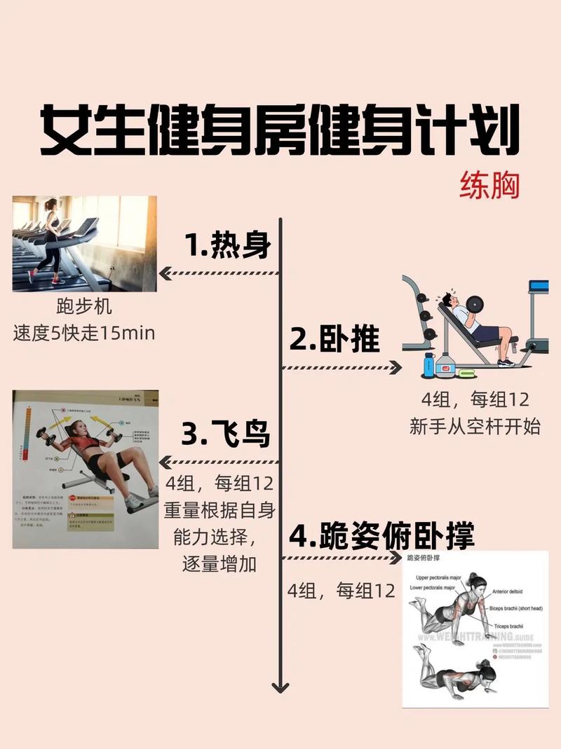 健身效果达成：从目标设定到蜕变之旅