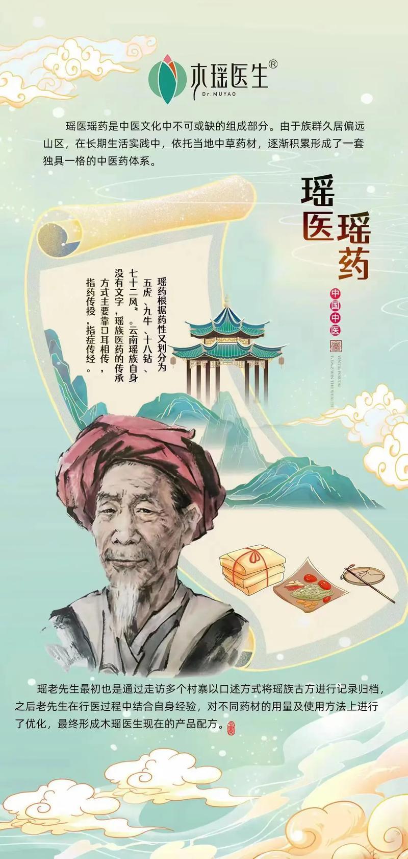 中医医师：传承千年智慧，守护生命安康