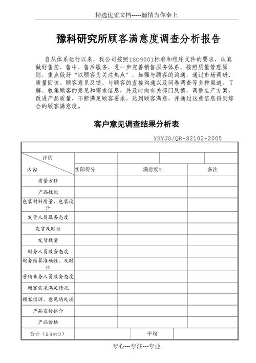 关于美容服务满意度的深入调查与分析