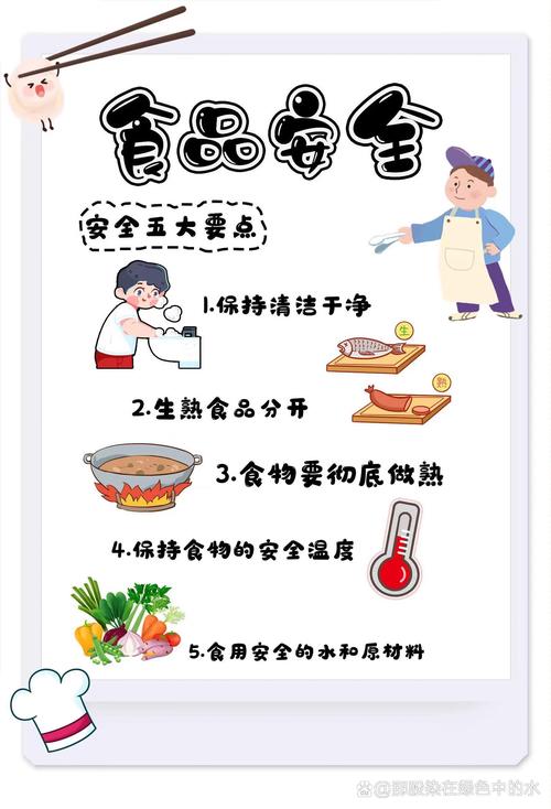食物卫生：守护舌尖上的安全，共筑健康生活防线