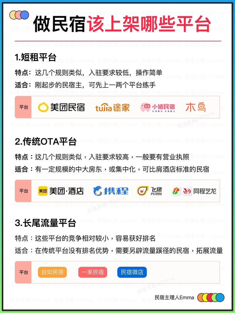 民宿推荐平台的全方位解析与优质选择指南
