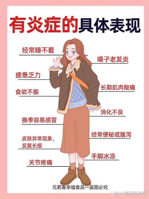 炎症：身体的秘密警报与应对策略