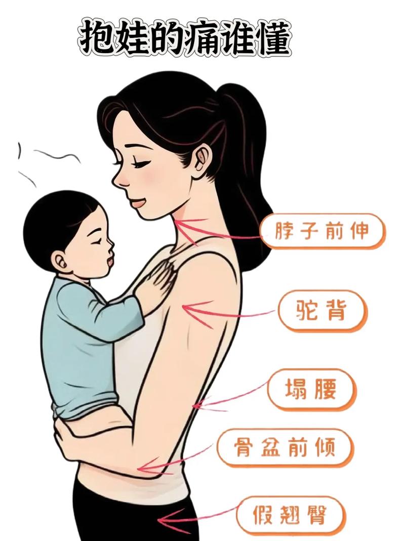 婴儿腰凳：育儿路上的贴心伴侣