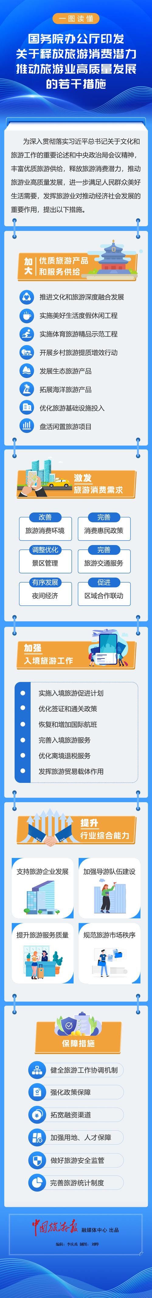 探索旅游资源开发的多元路径与可持续发展策略