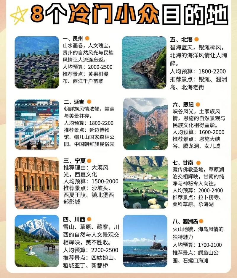 探秘小众仙境：[目的地名称]的绝美风光与独特魅力之旅