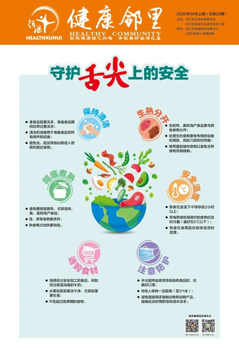 食材纯净度：守护舌尖上的健康密码