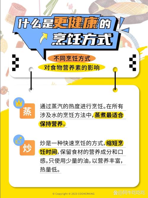 食材新鲜度变化：一场关乎美味与健康的旅程