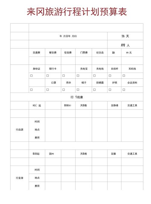 旅游费用预算：开启完美旅程的财务规划