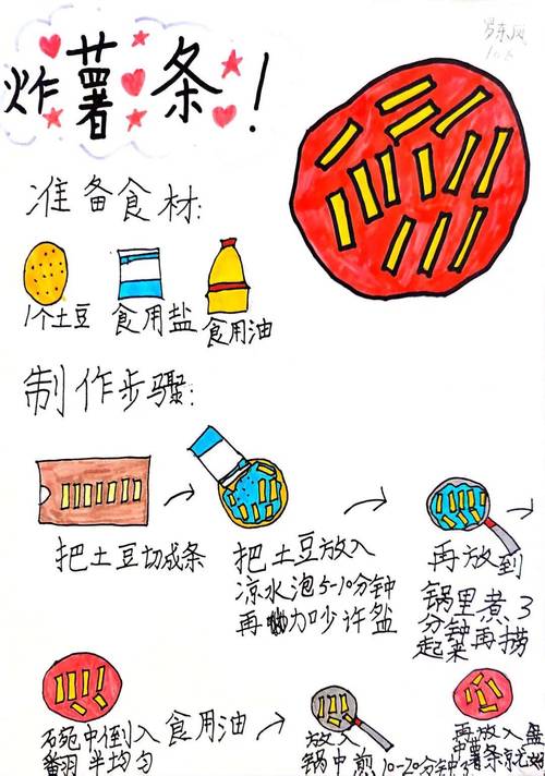 探寻菜品软糯度的奥秘：从食材到烹饪的奇妙之旅
